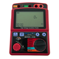 Мегаомметр МЕГЕОН 13150 Мегаомметр МЕГЕОН 13150